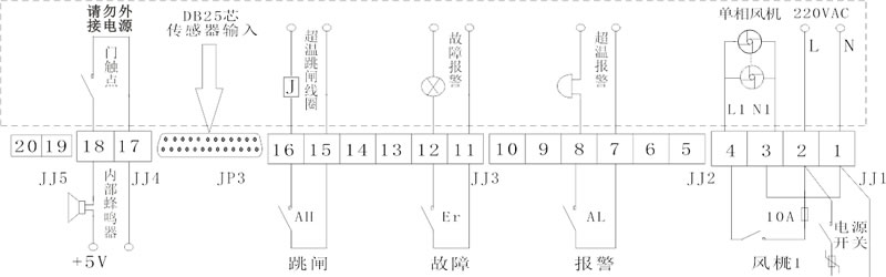 IB-L201D干式變壓器溫控器