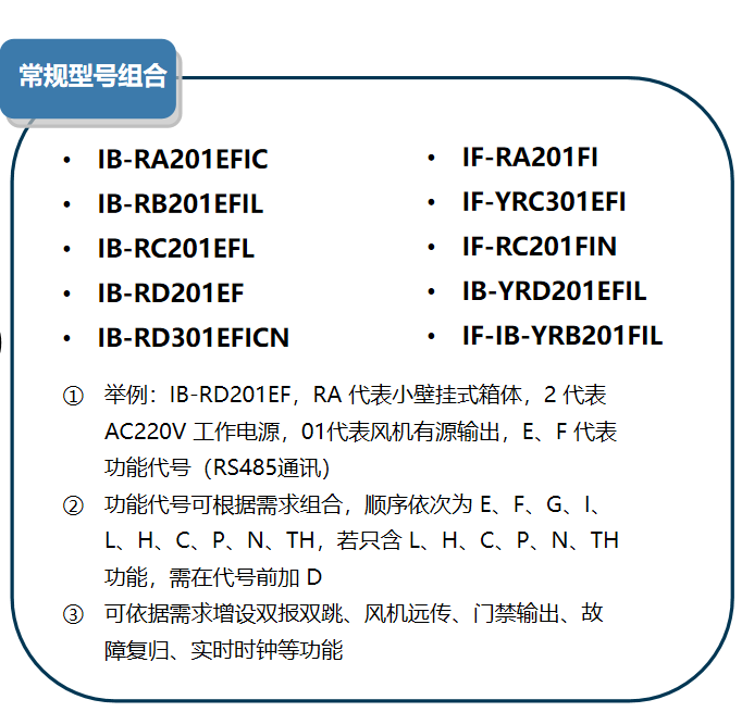 IB-R系列干式變壓器溫控器